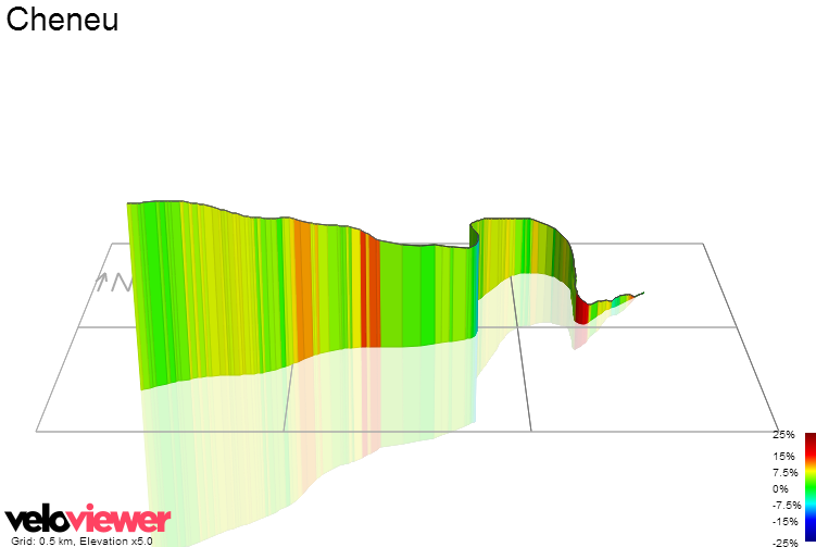 3D Elevation profile image for Cheneu