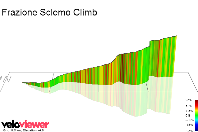 3D Elevation profile image for Frazione Sclemo Climb