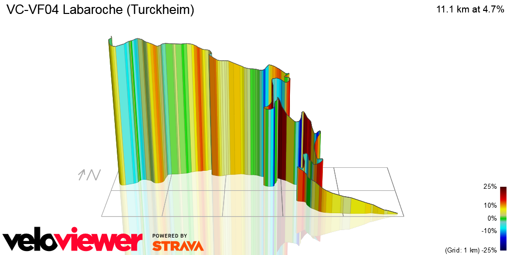 3D Elevation profile image for VC-VF04 Labaroche (Turckheim)