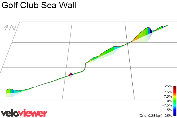 3D Elevation profile image for Golf Club Sea Wall