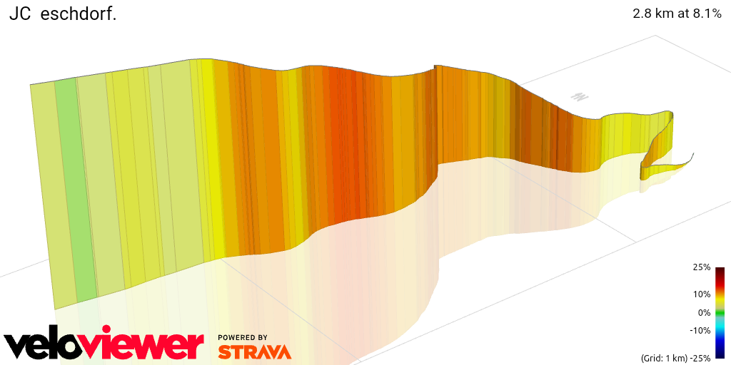 3D Elevation profile image for JC  eschdorf.