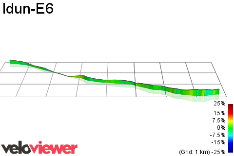 3D Elevation profile image for Idun-E6