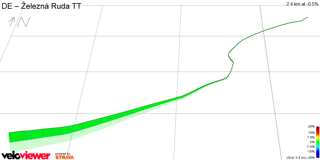 3D Elevation profile image for DE – Železná Ruda TT