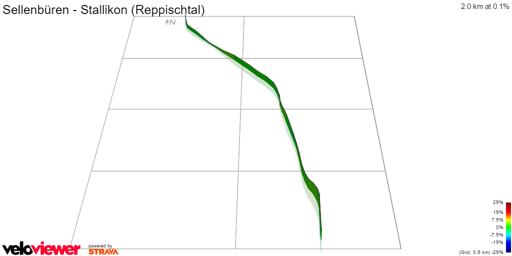 3D Elevation profile image for Sellenbüren - Stallikon (Reppischtal)