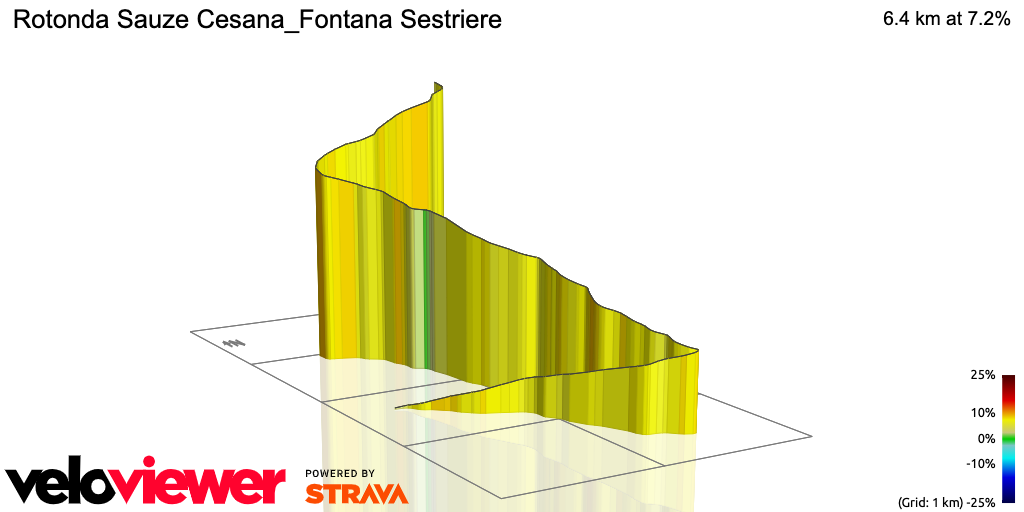 3D Elevation profile image for Rotonda Sauze Cesana_Fontana Sestriere