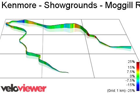 3D Elevation profile image for Kenmore - Showgrounds - Moggill Road