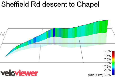 3D Elevation profile image for Sheffield Rd descent to Chapel 