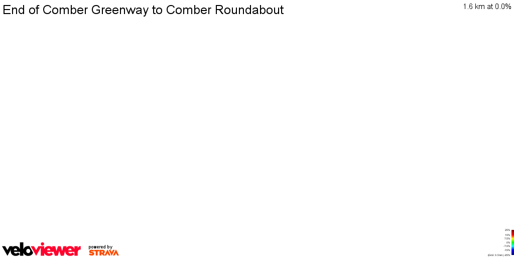 3D Elevation profile image for End of Comber Greenway to Comber Roundabout