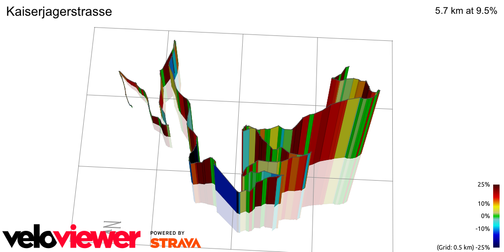 3D Elevation profile image for Kaiserjagerstrasse