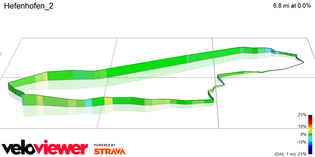3D Elevation profile image for Hefenhofen_2