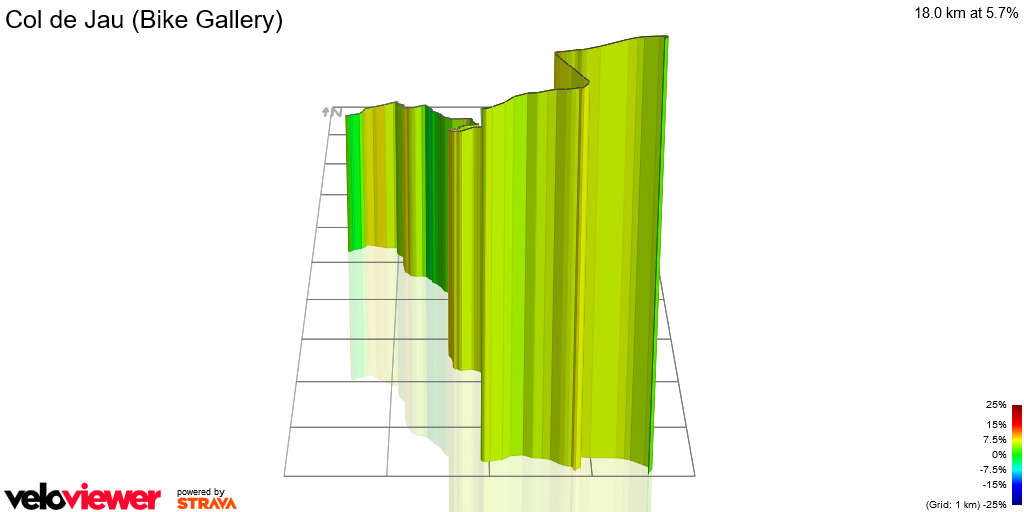 3D Elevation profile image for Col de Jau (Bike Gallery)