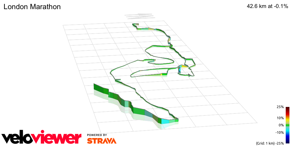 3D Elevation profile image for London Marathon