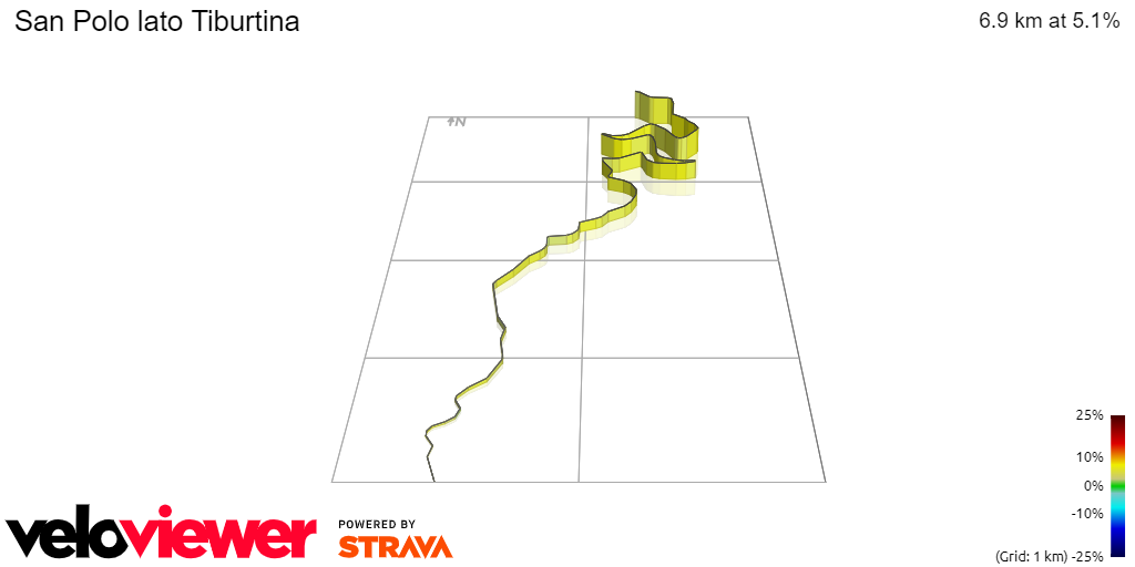 3D Elevation profile image for San Polo lato Tiburtina