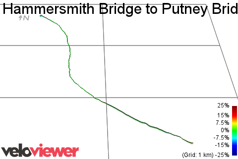 3D Elevation profile image for Hammersmith Bridge to Putney Bridge
