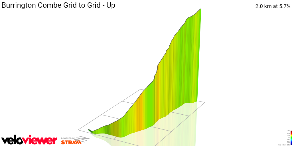 3D Elevation profile image for Burrington Combe Grid to Grid - Up