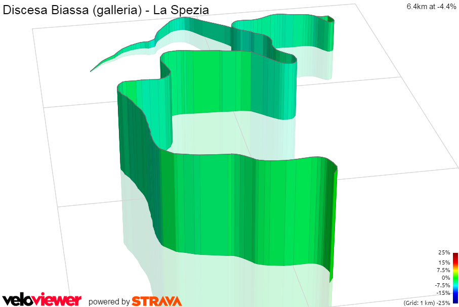 3D Elevation profile image for Discesa Biassa (galleria) - La Spezia