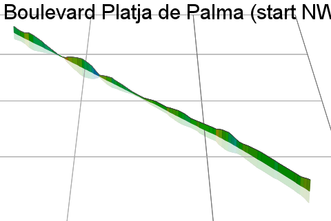 3D Elevation profile image for Boulevard Platja de Palma (start NW)