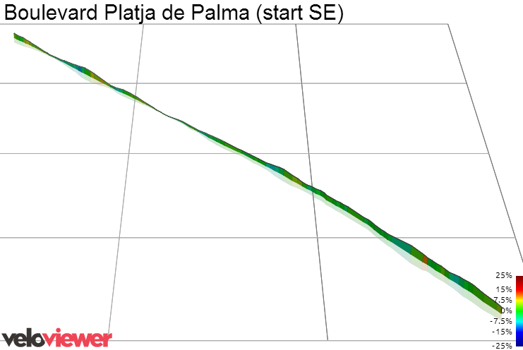 3D Elevation profile image for Boulevard Platja de Palma (start SE)