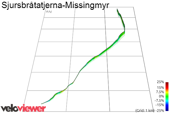 3D Elevation profile image for Sjursbråtatjerna-Missingmyr