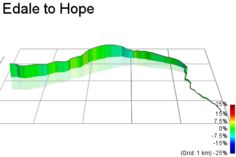 3D Elevation profile image for Edale to Hope