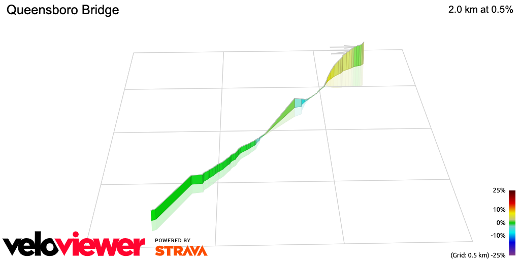 3D Elevation profile image for Queensboro Bridge