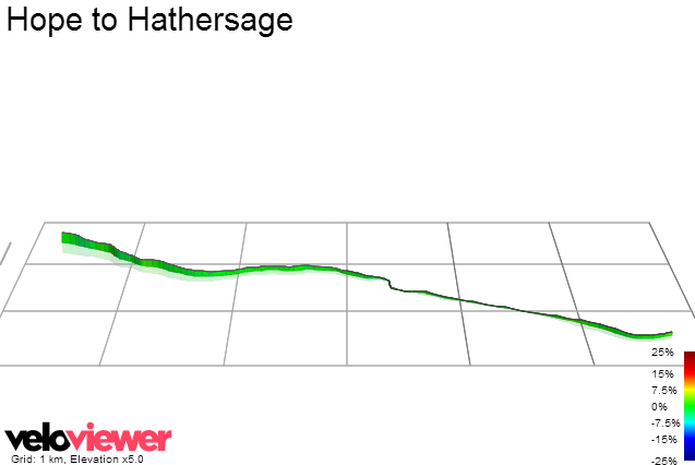 3D Elevation profile image for Hope to Hathersage