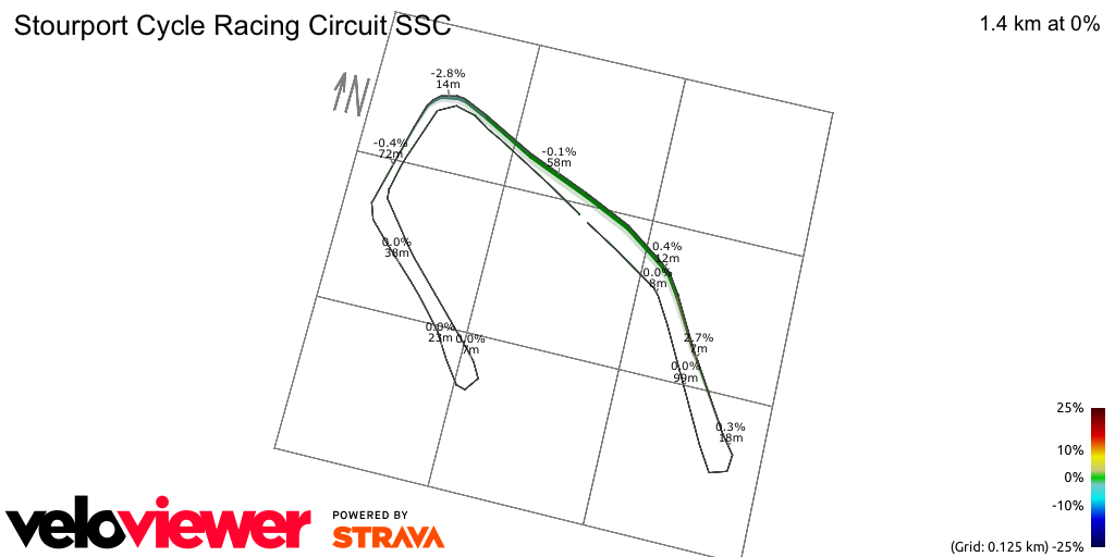 3D Elevation profile image for Stourport Cycle Racing Circuit SSC