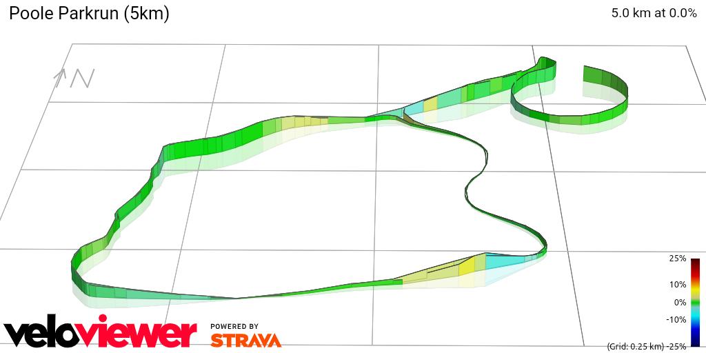 3D Elevation profile image for Poole Parkrun (5km)