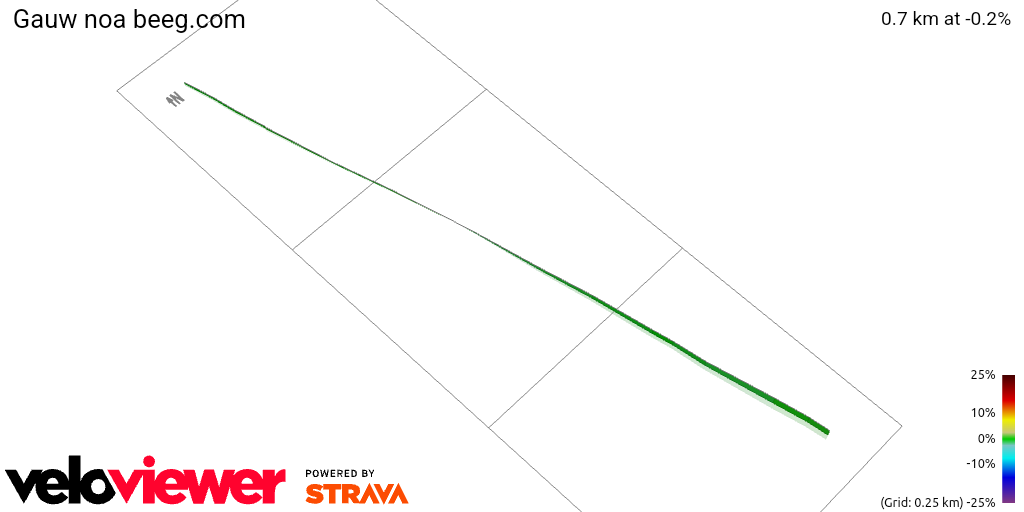 3D Elevation profile image for Gauw noa beeg.com 