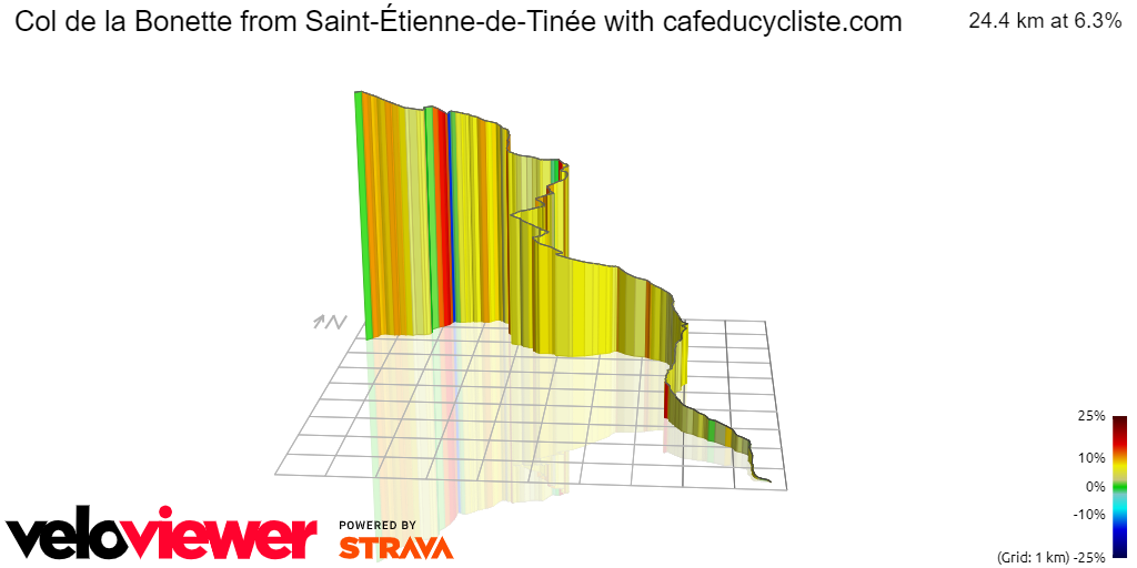 3D Elevation profile image for Col de la Bonette from Saint-Étienne-de-Tinée with cafeducycliste.com
