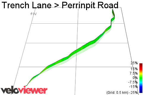 3D Elevation profile image for Trench Lane > Perrinpit Road