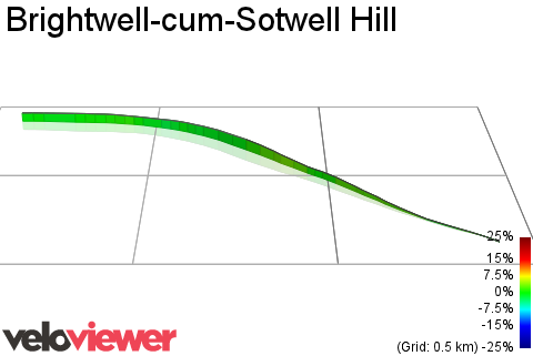 3D Elevation profile image for Brightwell-cum-Sotwell Hill