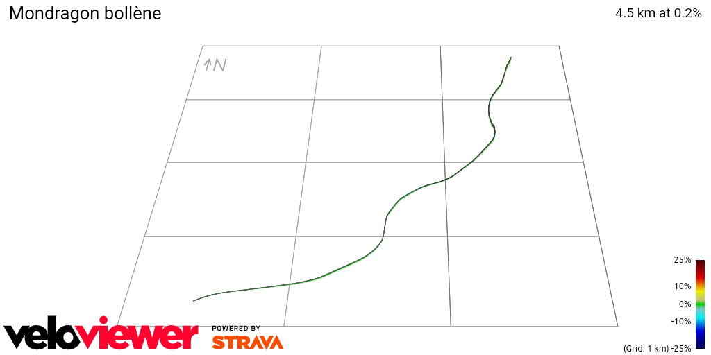 3D Elevation profile image for Mondragon bollène