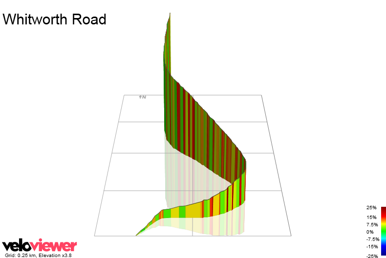 3D Elevation profile image for Whitworth Road