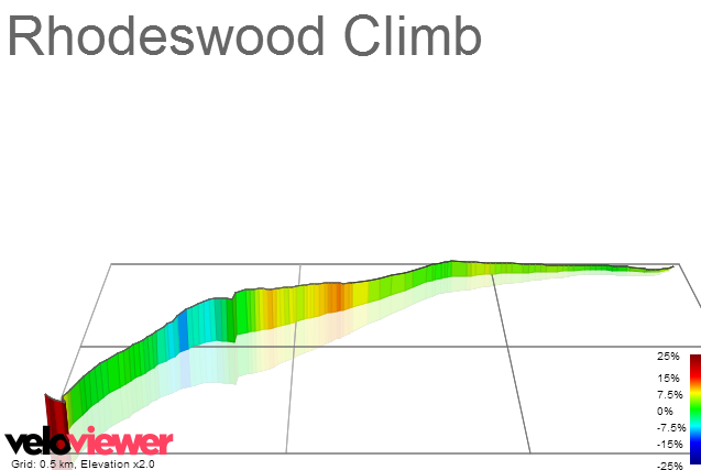 3D Elevation profile image for Rhodeswood Climb