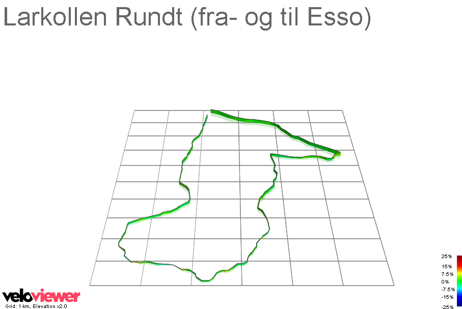 3D Elevation profile image for Larkollen Rundt (fra- og til Esso)