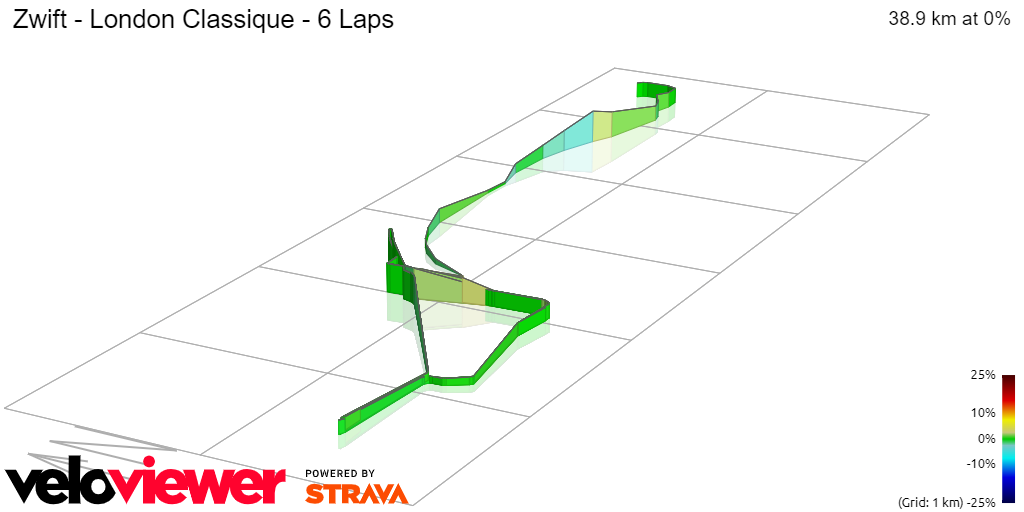 3D Elevation profile image for Zwift - London Classique - 6 Laps