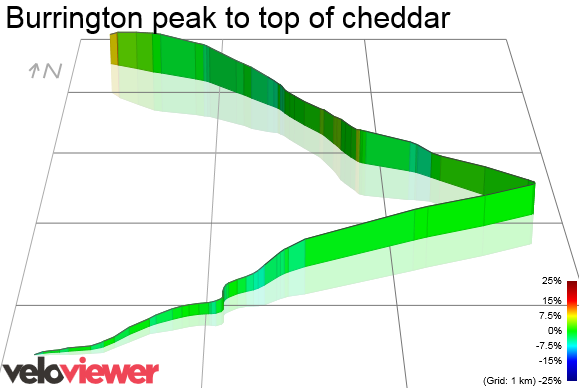 3D Elevation profile image for Burrington peak to top of cheddar