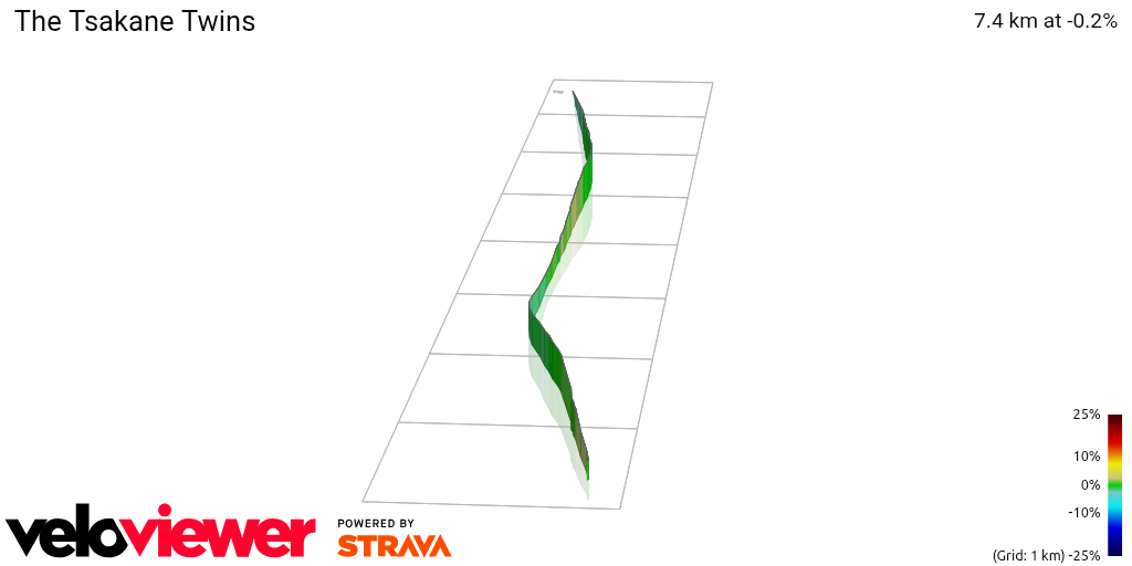 3D Elevation profile image for The Tsakane Twins