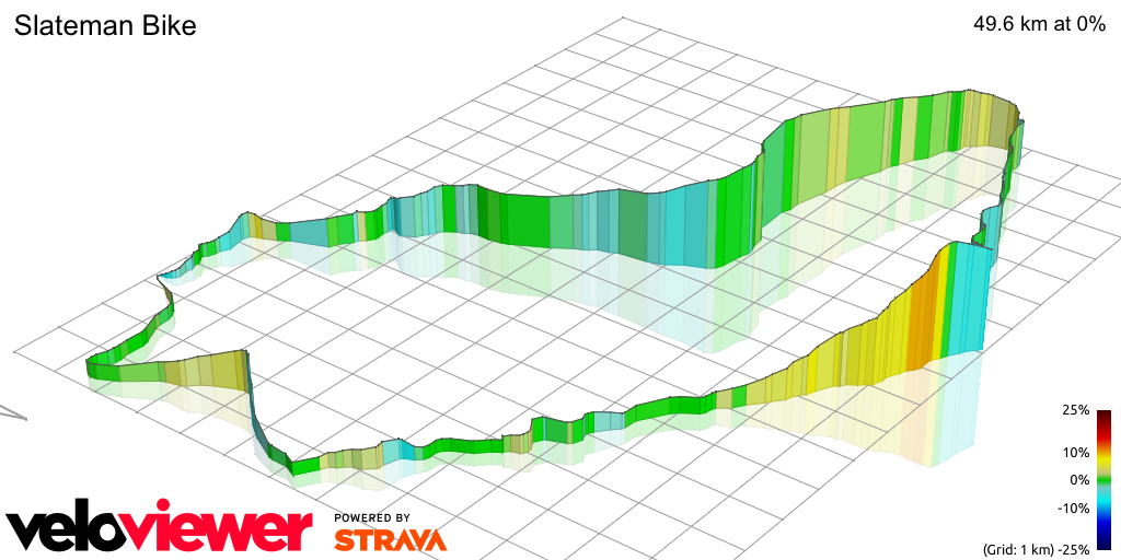 3D Elevation profile image for Slateman Bike