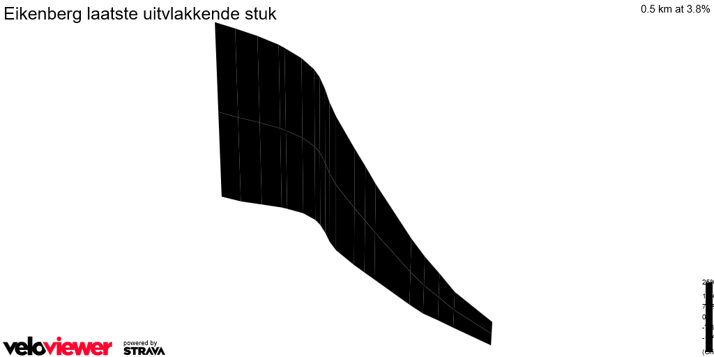 3D Elevation profile image for Eikenberg laatste uitvlakkende stuk