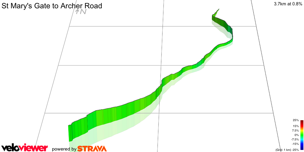 3D Elevation profile image for St Mary's Gate to Archer Road