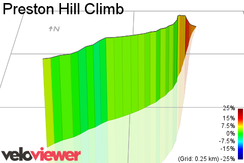 3D Elevation profile image for Preston Hill Climb