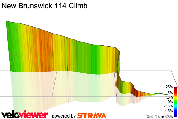 3D Elevation profile image for New Brunswick 114 Climb