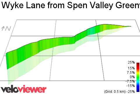 3D Elevation profile image for Wyke Lane from Spen Valley Greenway