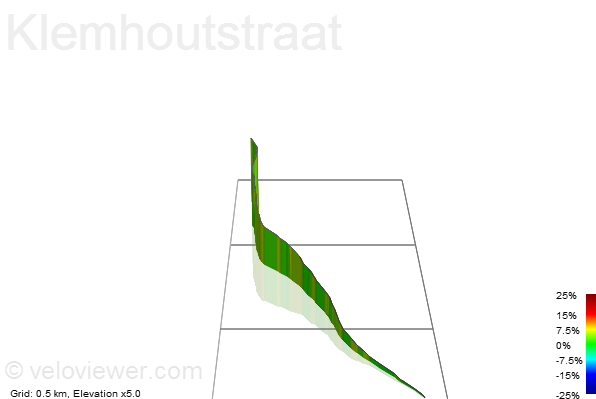 3D Elevation profile image for Klemhoutstraat