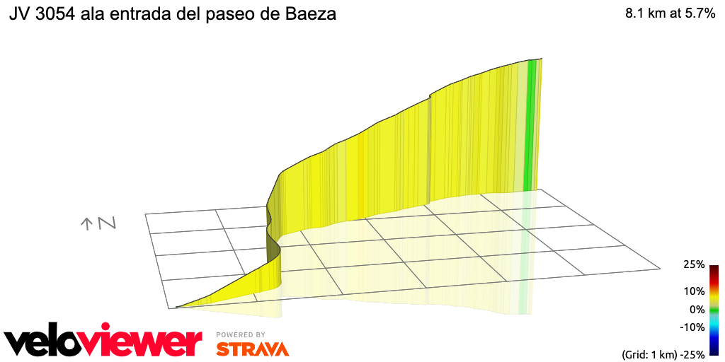 3D Elevation profile image for JV 3054 ala entrada del paseo de Baeza