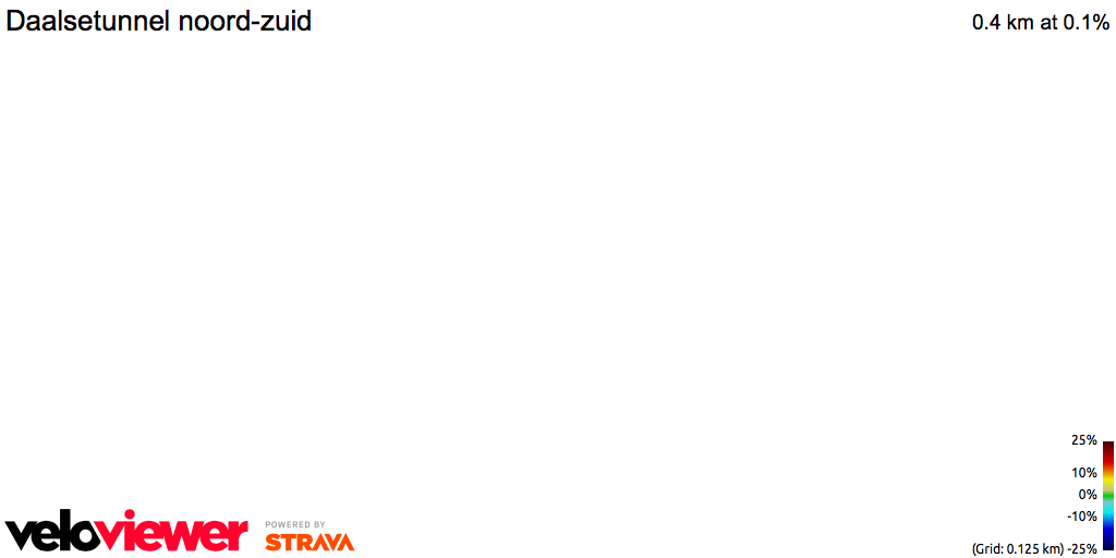3D Elevation profile image for Daalsetunnel noord-zuid