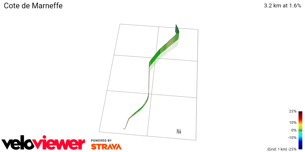 3D Elevation profile image for Cote de Marneffe