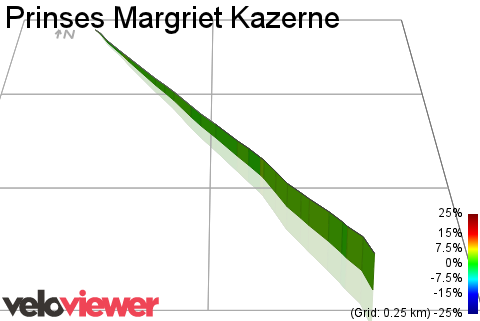 3D Elevation profile image for Prinses Margriet Kazerne